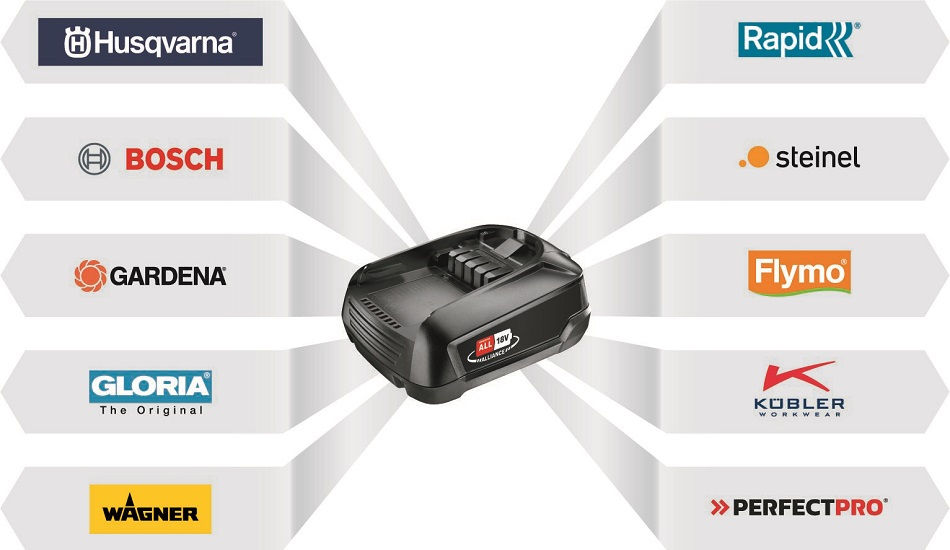Husqvarna Aspire P4A 18-C70 Akku-Ladegerät (63W) – Bild 4
