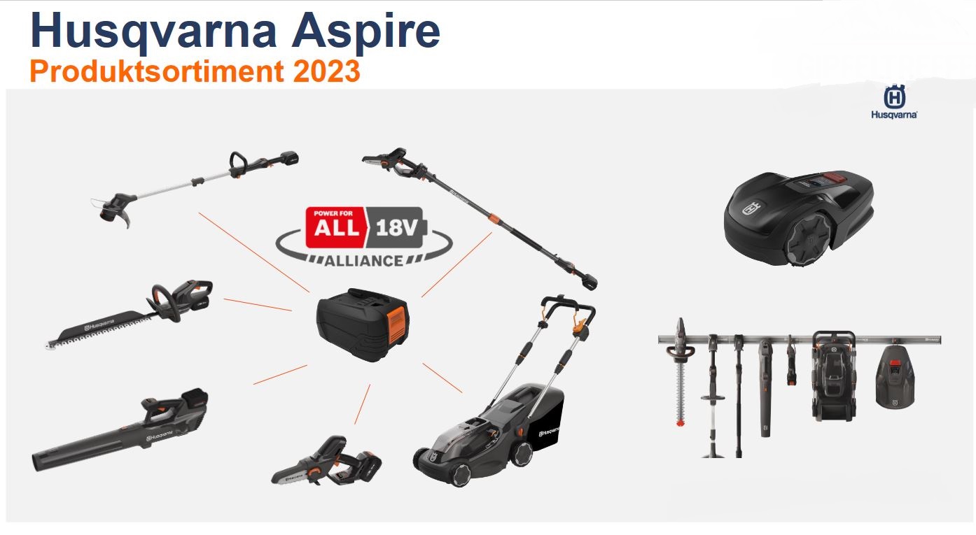 Husqvarna Aspire P4A 18-C70 Akku-Ladegerät (63W) – Bild 3