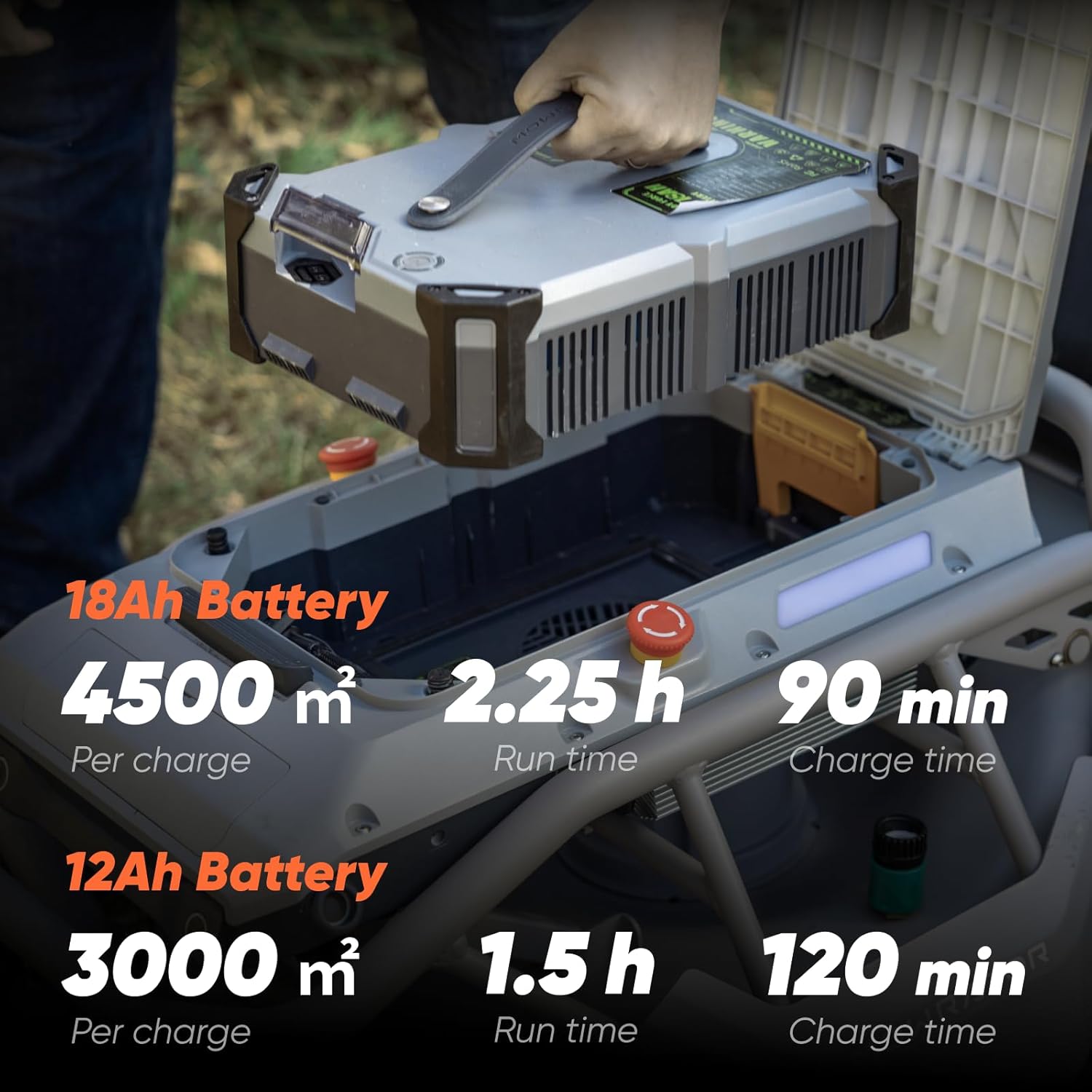 Mowrator S1 Mähroboter mit Fernsteuerung, Allrad-Antrieb & 18 Ah Batterie | für 4500 m² – Bild 16