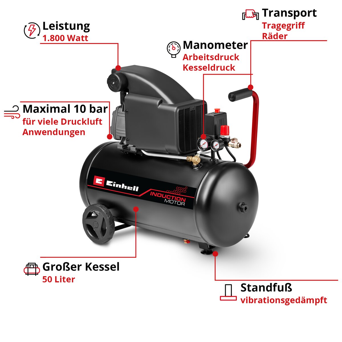 Einhell Kompressor TC-AC 270/50/10 – Bild 2
