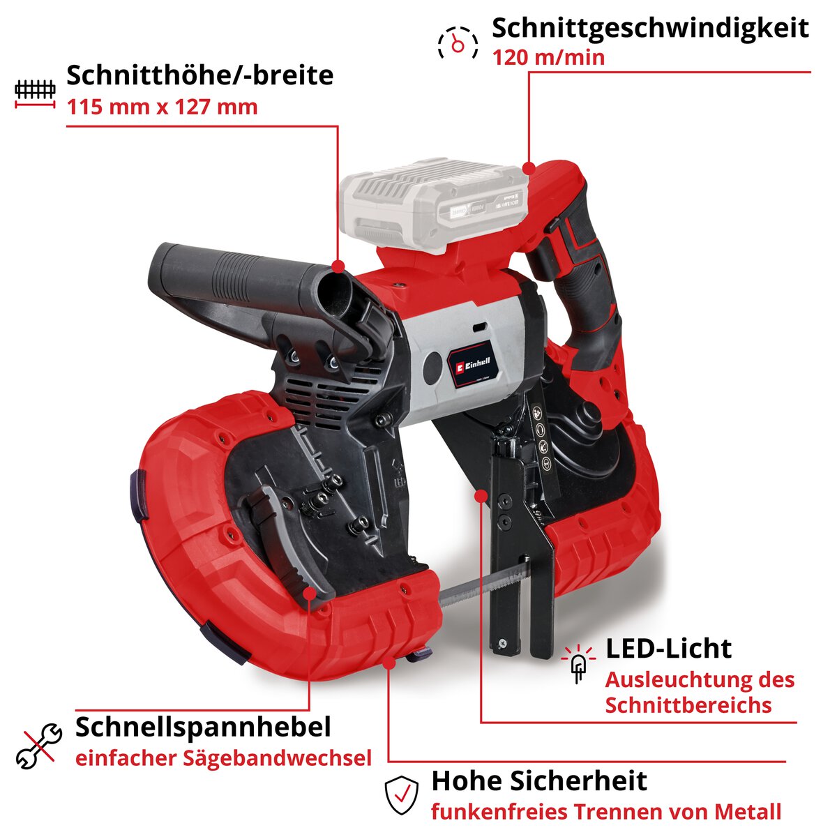Einhell Akku-Bandsäge TE-MB 18/127 Li-Solo – Bild 4