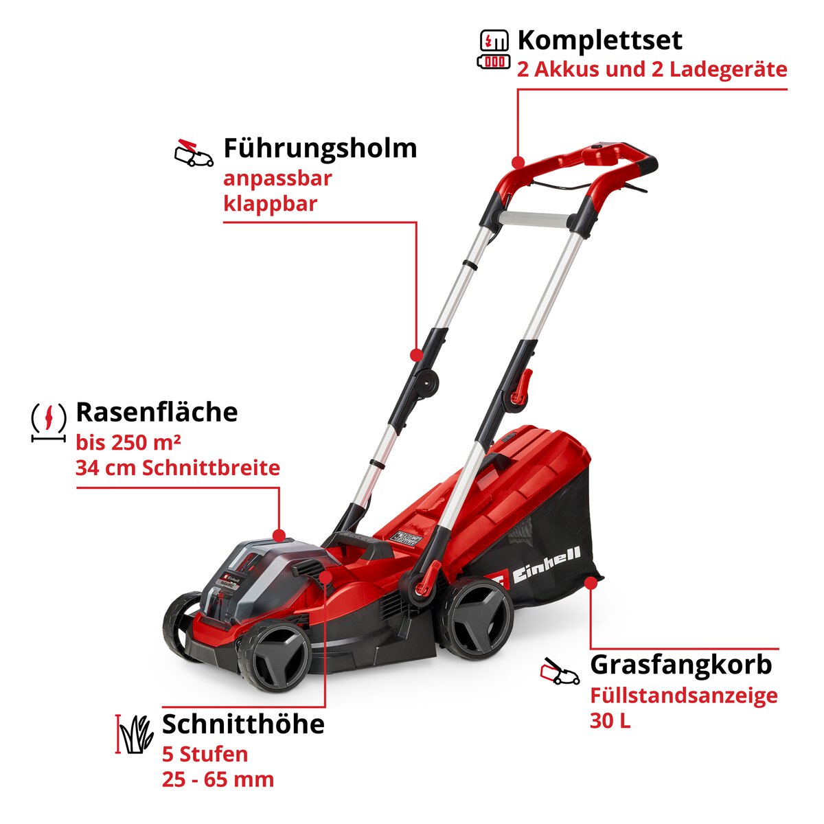 Einhell Akku-Rasenmäher RASARRO 36/250 (2x2,5 Ah) – Bild 4