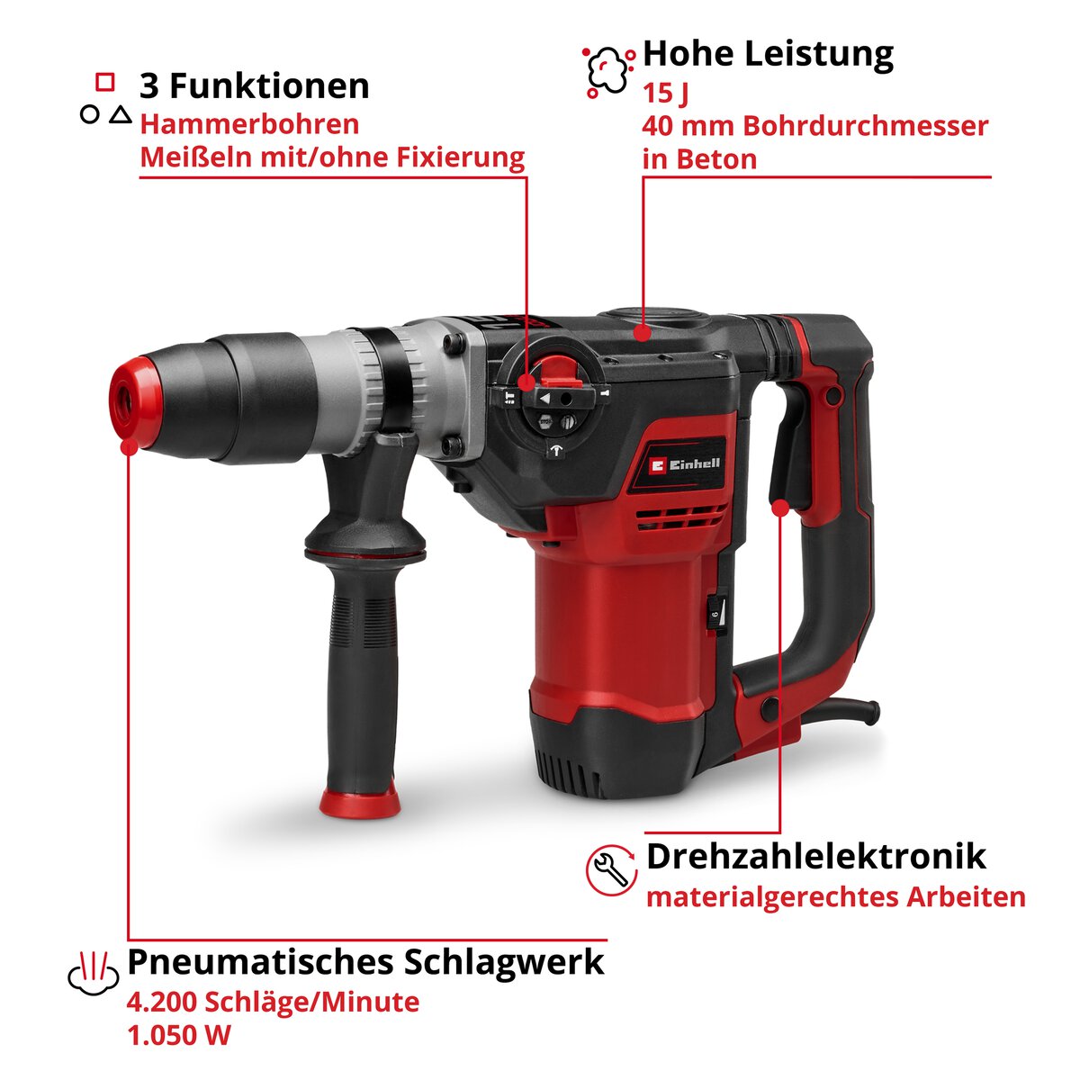 Einhell Bohrhammer TE-RH 40/15 3F +2 – Bild 3