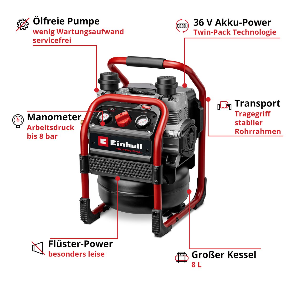 Einhell Akku-Kompressor SILENZZO 36/210 – Bild 3