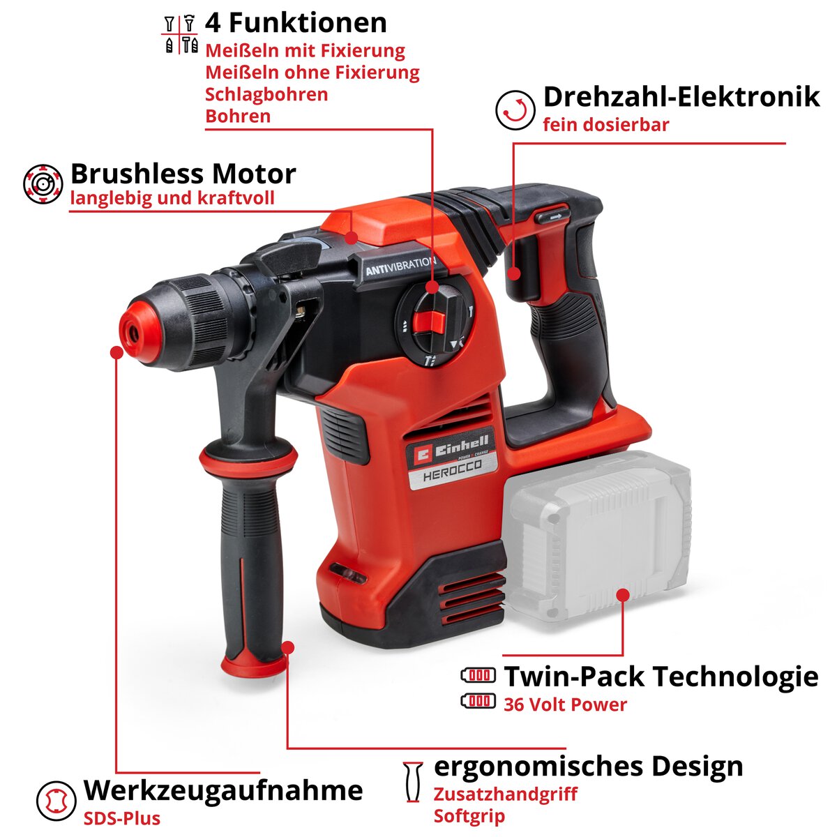Einhell Akku-Bohrhammer HEROCCO 36/28 – Bild 3