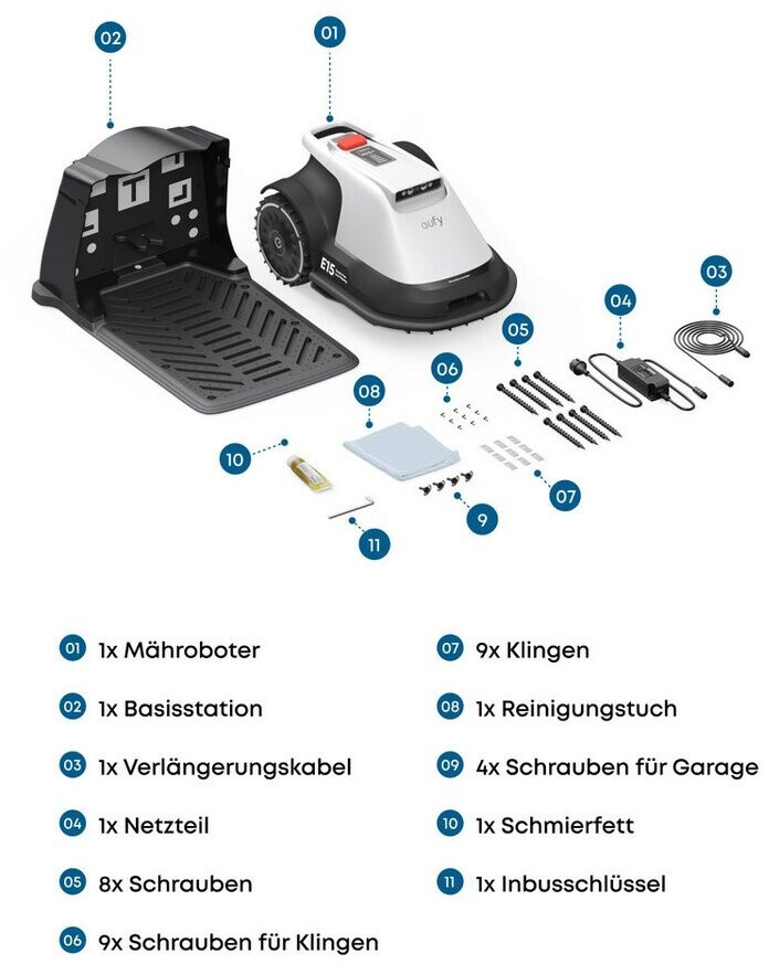 Eufy E15 – Bild 2