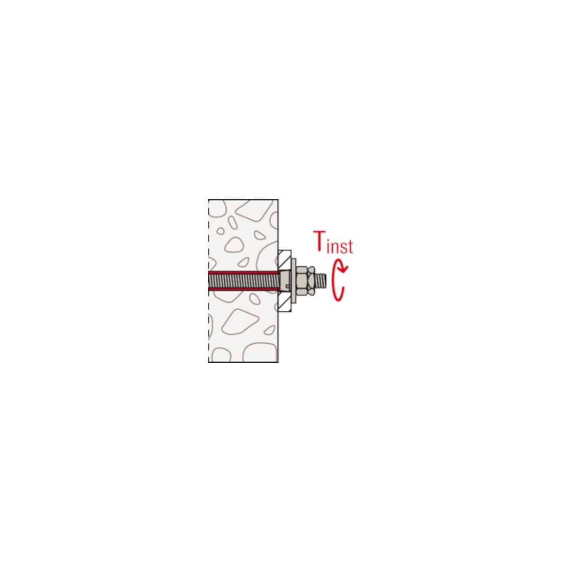 fischer Verfüllset M24 R – Bild 8