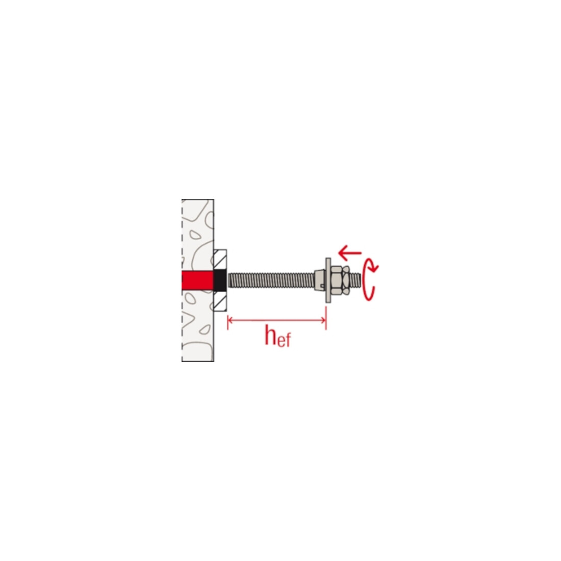 fischer Verfüllset M24 R – Bild 10
